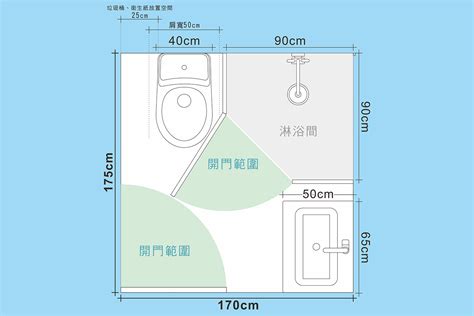 廁所窗尺寸|【浴室廁所窗户尺寸】浴室廁所窗户設計技巧！尺寸、位置、風水。